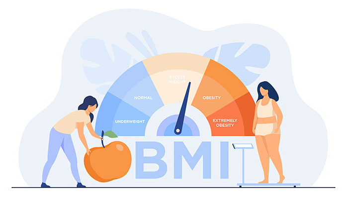 BMI Photo